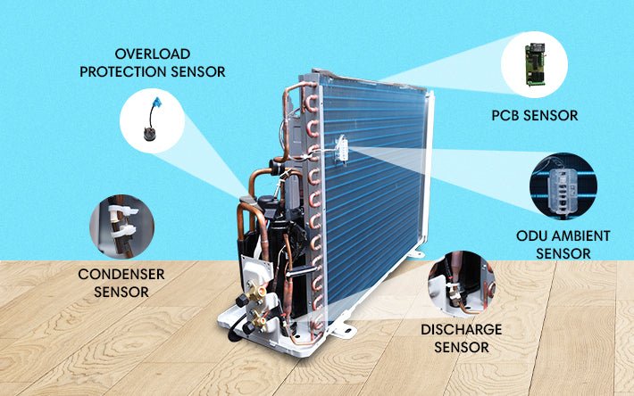3A Digiq Hepta Sensors 710X444