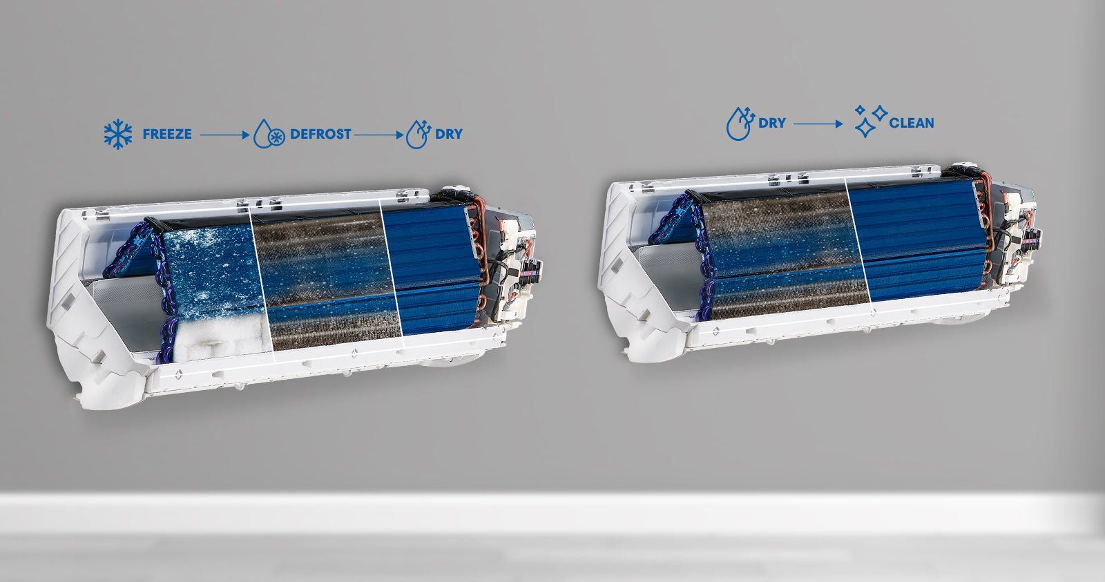 4 Defrost Self Clean Technology 1600X843